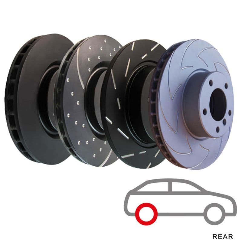 EBC Rear Brake Discs | Focus RS mk2